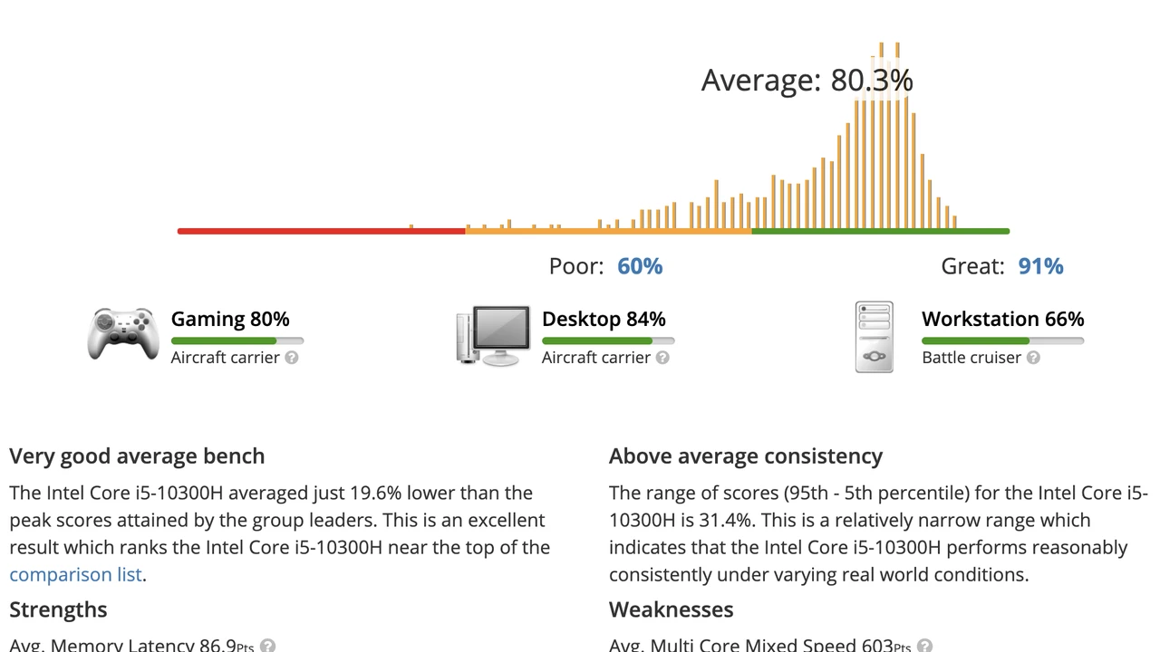 blue bowl of black bean beef tortilla soup on a board with cilantro and shredded cheese in background